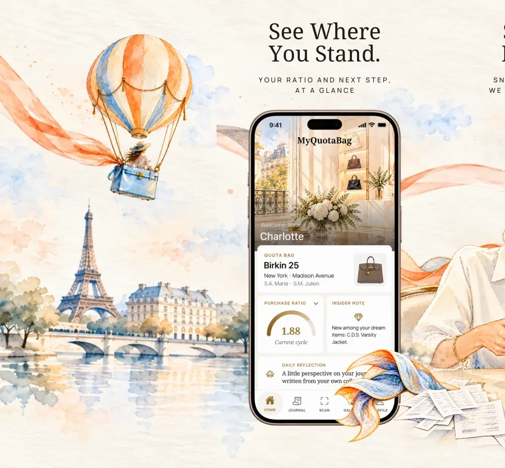 Six MyQuotaBag screens on a Paris watercolor: the Purchase Ratio on Home, a woman scanning her receipts, the Journal, a dream item from screenshots, the Gallery and the welcome screen.